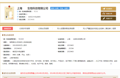 上海優(yōu)質(zhì)生物科技公司技術(shù)轉(zhuǎn)讓，機(jī)會難得，低價(jià)急售